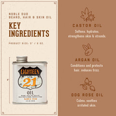 18.21 Man Made close-up of oil texture glistening, showing lightweight absorbent benefit