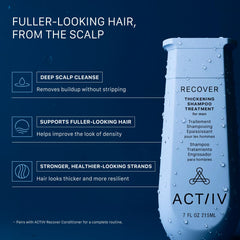 ACTIIV recovery shampoo pump and cap detail highlighting easy dispensing