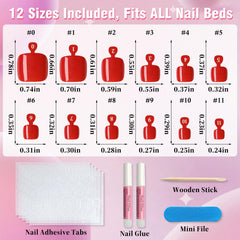 AddFavor size layout with numbered tips for easy selection and fit