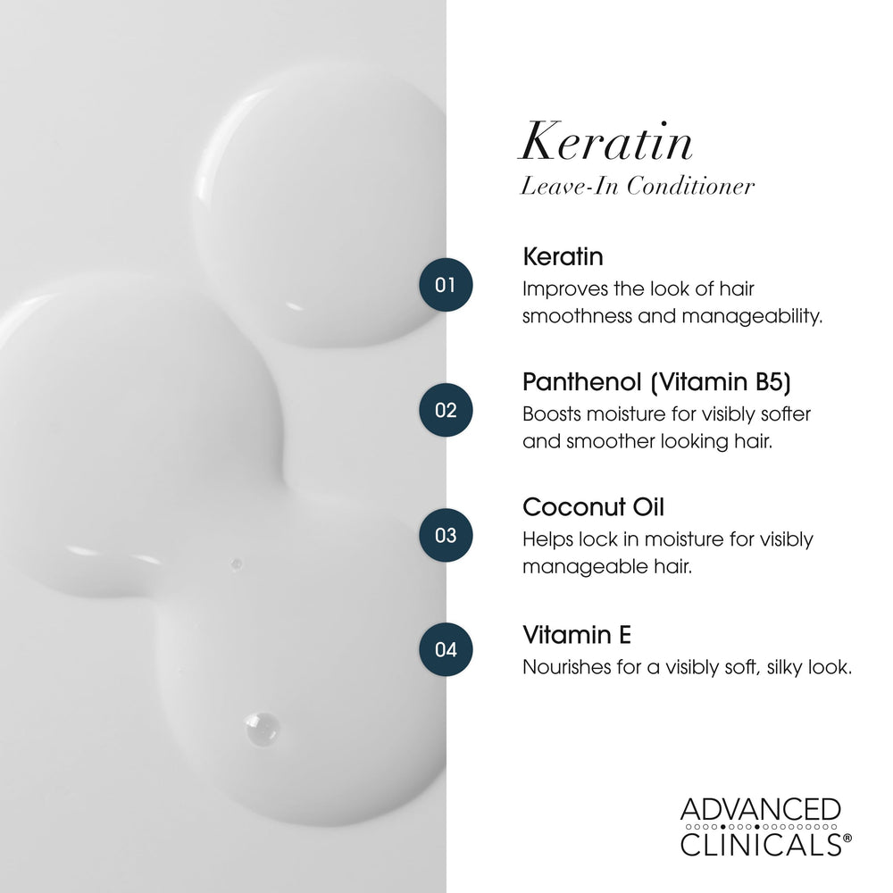 Advanced Clinicals texture close-up showing fine lightweight formula benefit: non-greasy finish