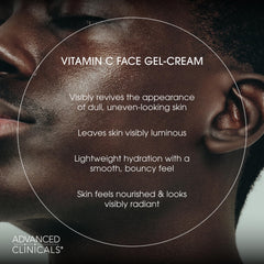 Advanced Clinicals cream on fingertip applied to skin showing easy absorption and instant hydration
