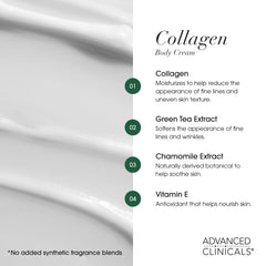 Advanced Clinicals ingredients label highlighting peptides, hyaluronic acid, and squalane