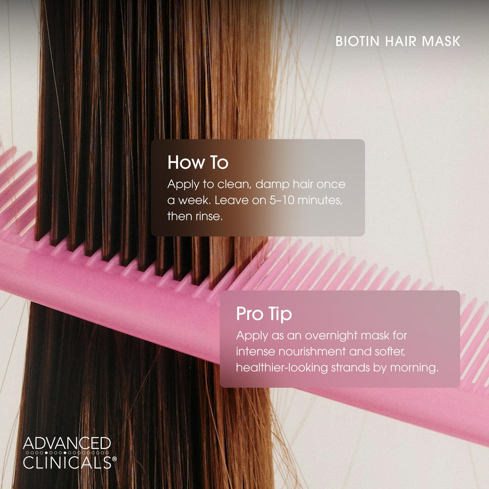 Advanced Clinicals ingredients layout highlighting biotin, manuka honey and coconut oil benefits