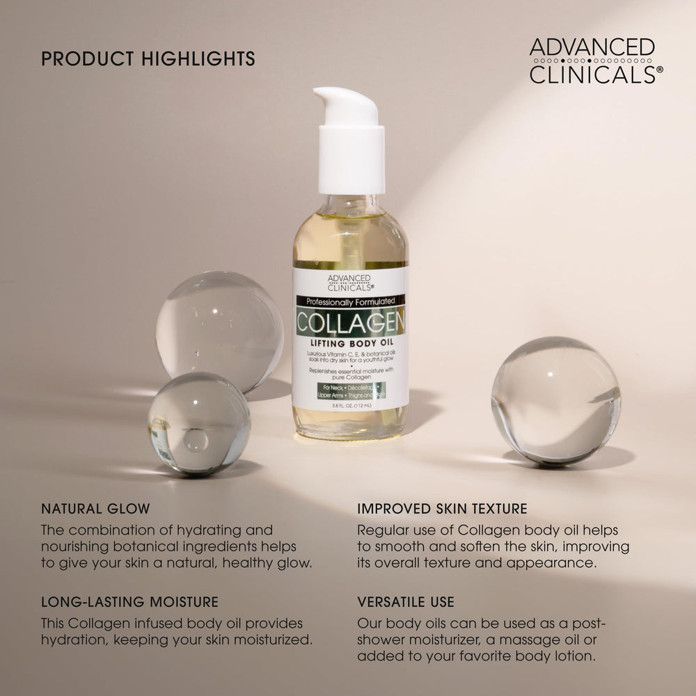 Advanced Clinicals before and after skin showing smoother texture benefit