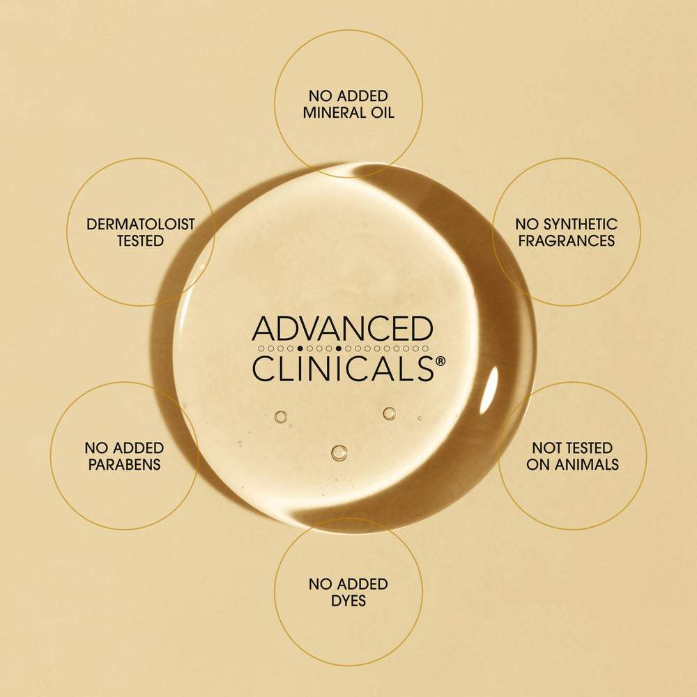 Advanced Clinicals back label close-up showing ingredients and formulation transparency