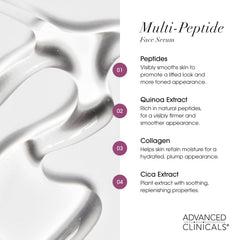 Advanced Clinicals ingredients label showing peptide, quinoa, cica content