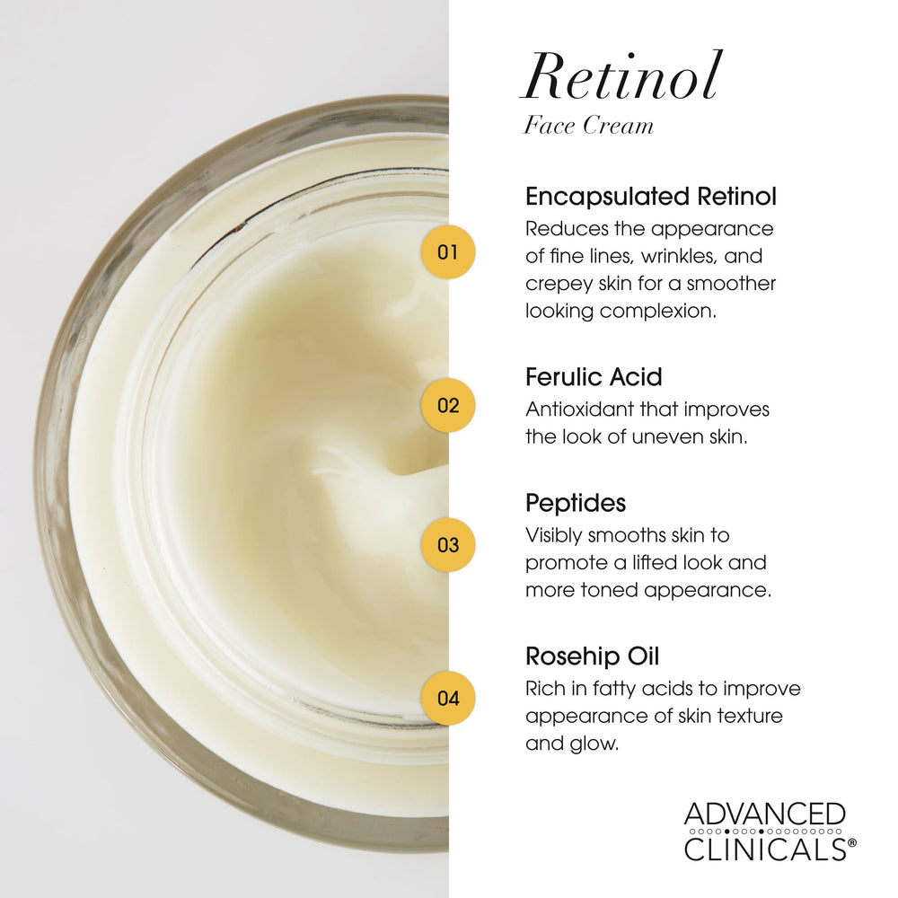 Advanced Clinicals jar staged with ferulic acid bottle showing antioxidant support