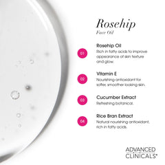 Advanced Clinicals ingredients flatlay with rosehip and botanicals showing natural support