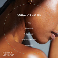 Advanced Clinicals gliding into skin demonstrating non-greasy finish benefit