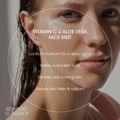 Advanced Clinicals clear droplet texture on skin, showing lightweight non-greasy finish