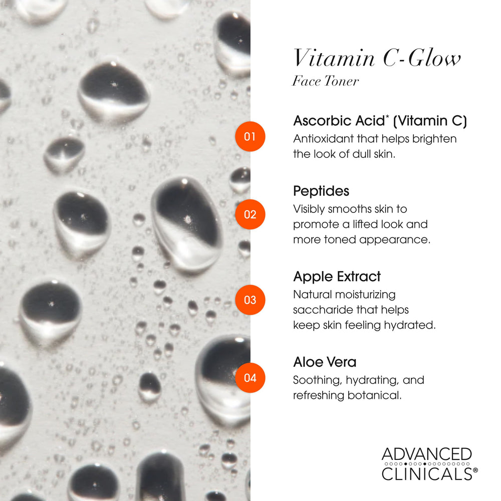 Advanced Clinicals texture droplet on hand showing lightweight hydration and quick absorption