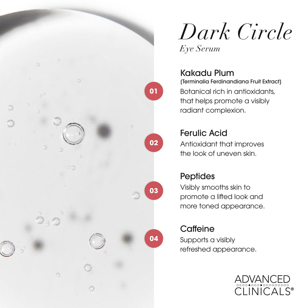 Advanced Clinicals ingredient visual with Kakadu plum highlighting brightening benefit