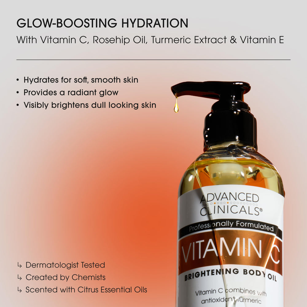 Advanced Clinicals pump dispenser detail for easy, controlled application benefit