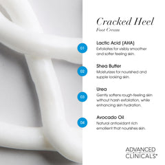 Advanced Clinicals cream used with cotton socks overnight for intensive hydration