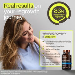Advanced Trichology man and woman using supplement to support hair health