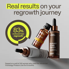 Advanced Trichology NutraM bottle on bathroom counter illustrating daily routine