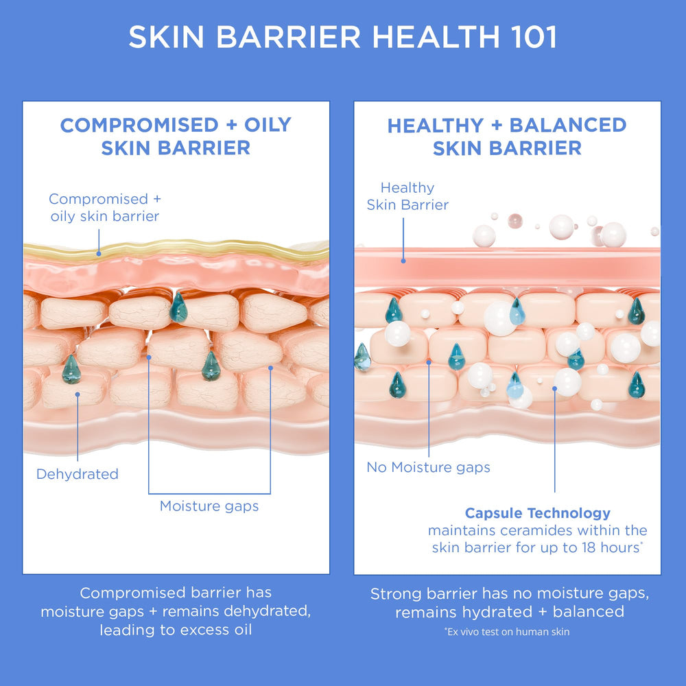 AESTURA cream beside sunscreen and makeup demonstrating layering ease