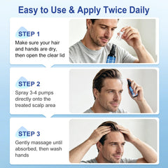 AGIKENB being sprayed onto scalp for targeted coverage