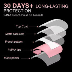 AILLSA toenails worn with sandals showing polished look and confidence benefit