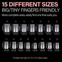 AILLSA scale comparison on fingers to illustrate size accuracy
