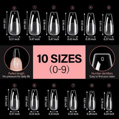 AILLSA tips next to coin showing scale and true length for sizing