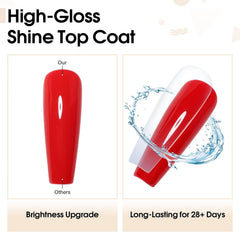 AIMEILI bottles next to coin scale showing compact 15ml size convenience
