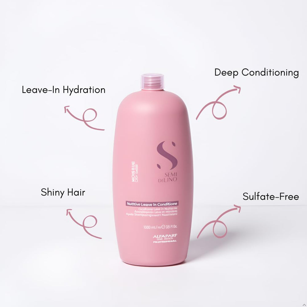 ALFAPARF MILANO label ingredients zoom highlighting color protection benefits