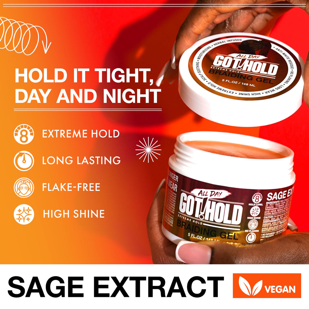 ALL DAY GOT HOLD gel on hands demonstrating easy application and quick control