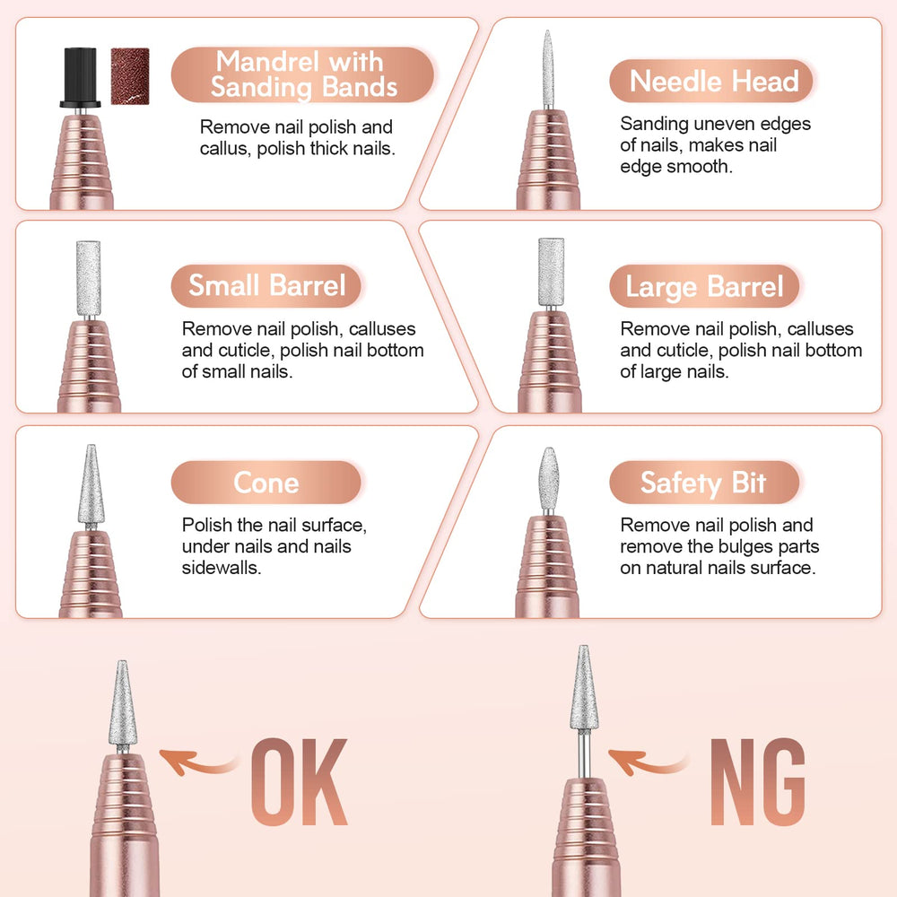 alle's packaged kit contents showing handpiece, bits, bands, and accessories for ready use