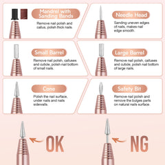 alle's packaged kit contents showing handpiece, bits, bands, and accessories for ready use