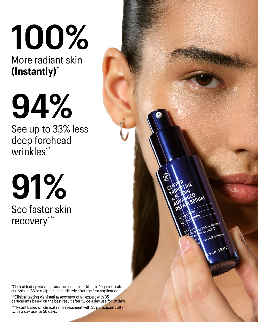 Allies of Skin label and ingredients panel indicating peptide and ectoin support