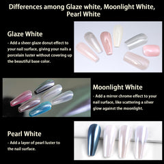 Allstarry comparison of three base colors showing versatile color-shift benefit