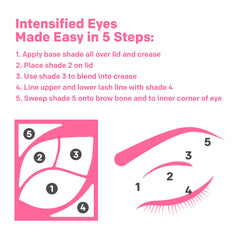 Almay eyeshadow being applied with brush showing easy blending benefit