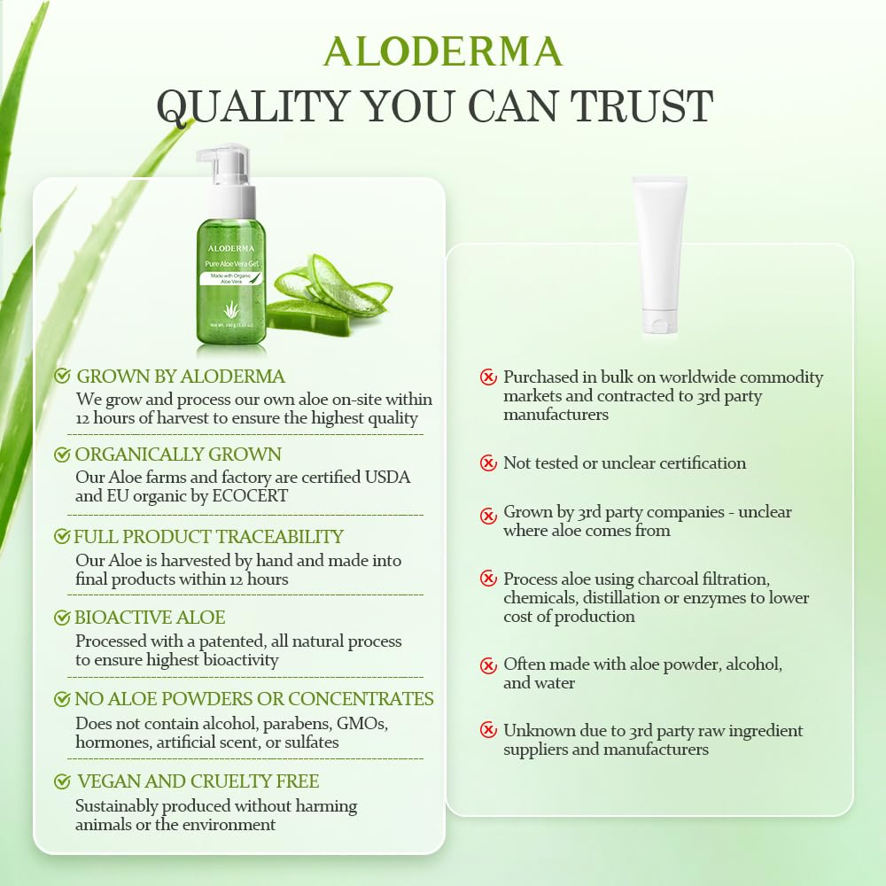 Aloderma face application lifestyle image showing lightweight hydration under makeup