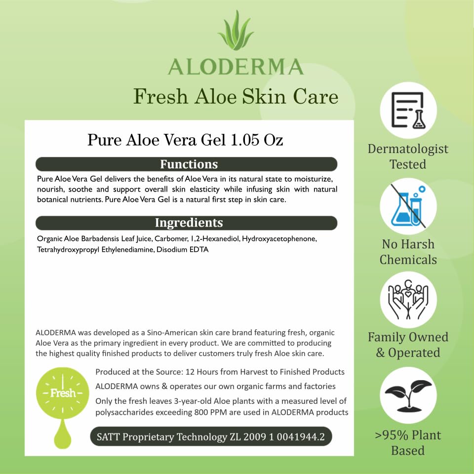 Aloderma ingredients label close-up showing organic aloe transparency