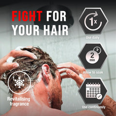 Alpecin C1 applied with hands massaging scalp to boost active contact