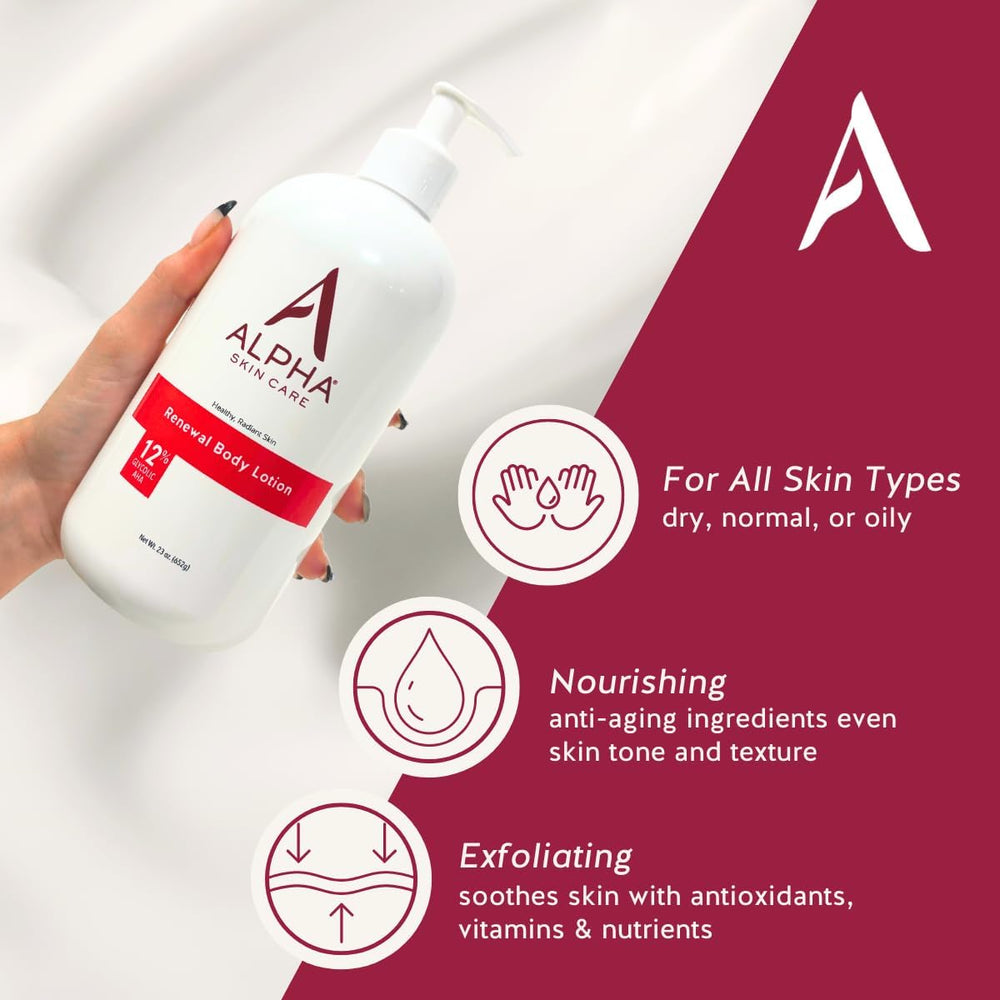 Alpha pump and label detail highlighting ingredient concentration and directions