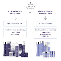 Alterna bottle on vanity lifestyle image communicating luxury and daily routine benefit