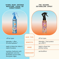 amika bottle in hand for scale showing travel-friendly 200ml size benefit