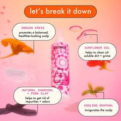 Amika charcoal and pink clay ingredients image showing detox benefits