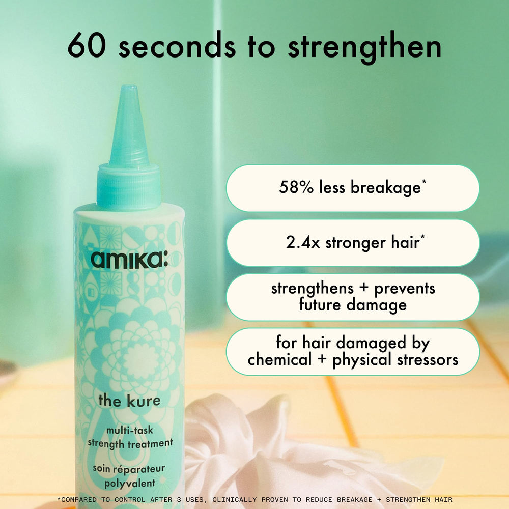 amika open cap showing creamy texture, demonstrating fast 60-second action