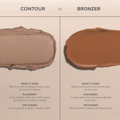 Anastasia Beverly Hills bronzer on brush ready to apply for buildable warmth