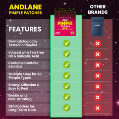 Andlane individually sealed pouch emphasizing freshness and portability