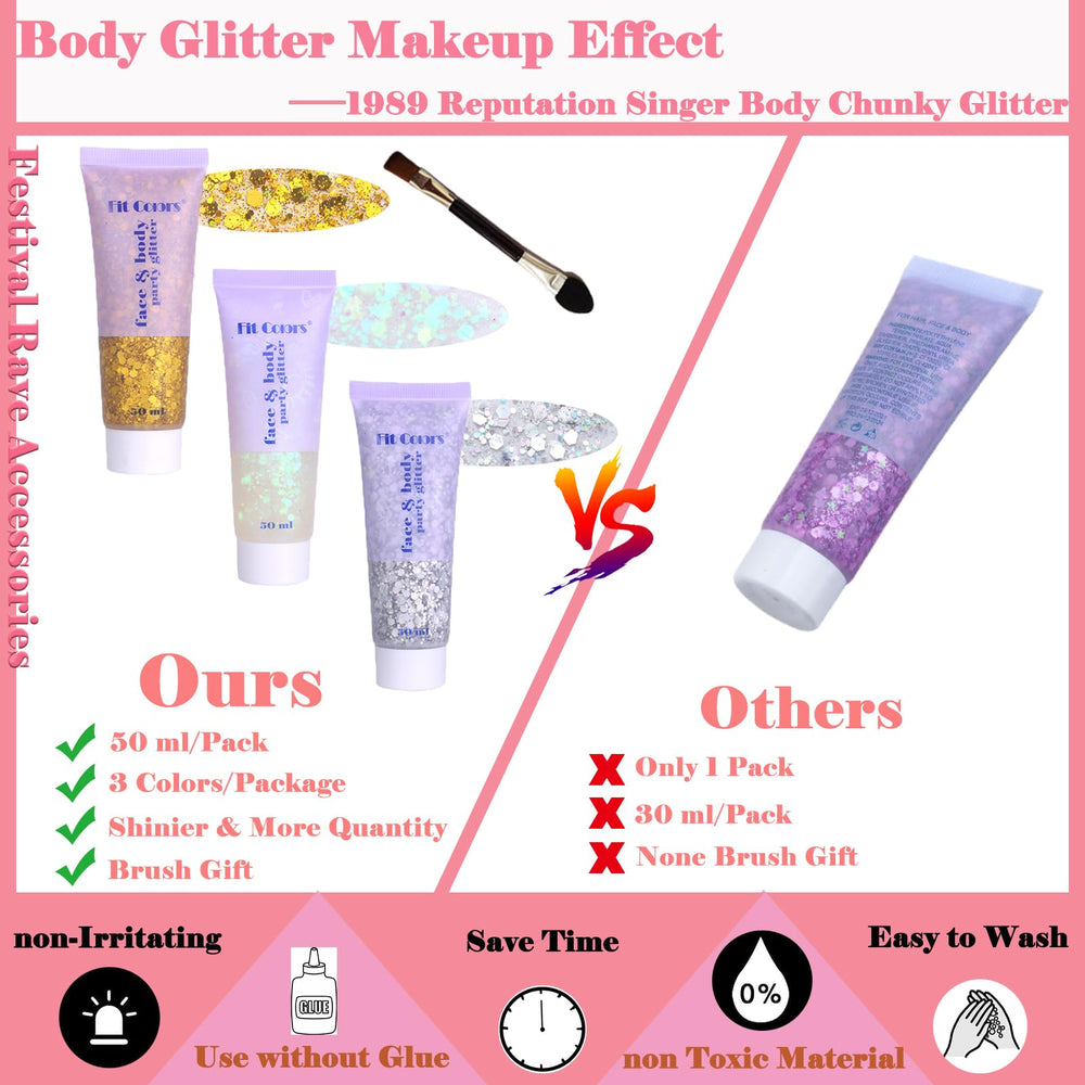 Angels Beauty applied to cheek highlighting skin, showing vibrant event-ready shimmer