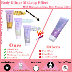 Angels Beauty applied to cheek highlighting skin, showing vibrant event-ready shimmer