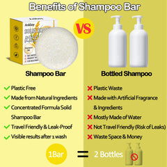 ANKOOY shampoo bar size comparison next to a coin showing compact travel-friendly benefit