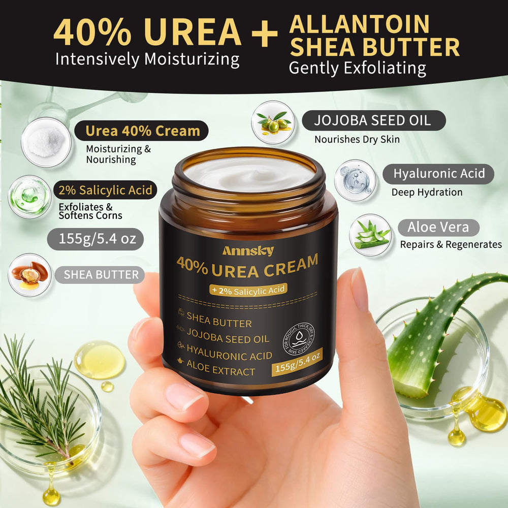 Annsky label highlighting 40% urea and 2% salicylic acid for targeted exfoliation