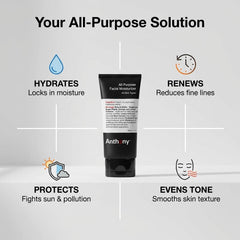 Anthony lotion squeezed onto hand to show smooth, non-greasy finish