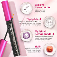 Aoiiha 5mL bottle next to everyday items, conveys compact travel-friendly size