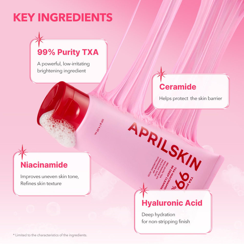 APRILSKIN cleanser on fingertips ready to apply showing easy spreading and blackhead lift